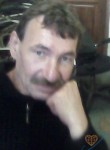 Сергей, 65 лет, Кемерово