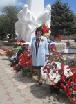 Luysya, 55 лет, Ставрополь