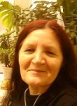 Mariya, 63  , Aksay