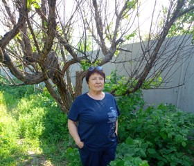Anna, 71, Akhtubinsk