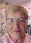 НИНА - Тербуны