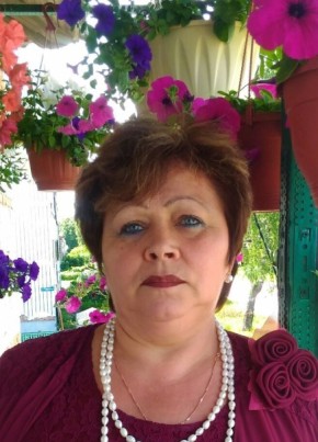 Светлана, 53, Россия, Ельня