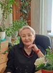 Светлана - Ялуторовск