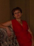 Елена, 53 года, Пенза