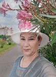 Эля - Naberezhnyye Chelny