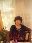 Nadezhda, 66  , Karsun