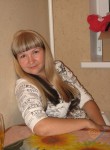 Анна, 31 год