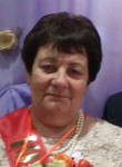 Svetlana, 61, Perm