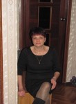 Людмила, 59 лет, Иваново