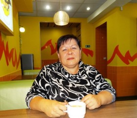 Ирина, 61 год, Сыктывкар