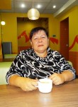 Ирина, 61 год, Сыктывкар