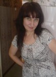 Ksyusha, 53, Nazarovo