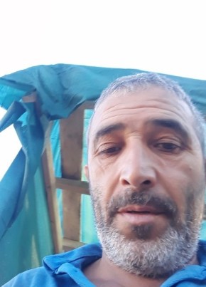Mehmet, 53, Turkey, Ankara