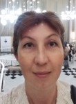 Зоя - Йошкар-Ола