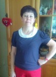 Ирина, 58 лет, Ярославль