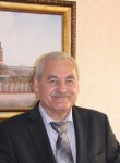 Yurikus, 59  , Velikiy Novgorod