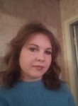 Элина - Краснодар
