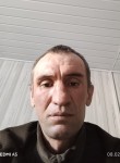 Igor Myalitsyn, 24, Khabarovsk