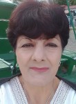 Zinaida, 60  , Yerevan
