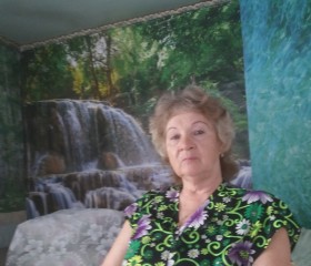 Nadya Yaroslavtseva, 65, Chelyabinsk