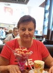 Natalya Godlyausk, 63  , Kaliningrad