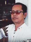 Ang chawy, 23  , Kampong Thom