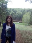 Мария, 34 года, Каменск-Уральский