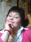ириночка, 25 лет, Петропавлівка