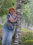 Маргарита, 35 лет, Норильск