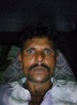 Suresh Anil Kamb, 42  , Nagpur