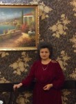 Viktoriya, 65, Rostov-na-Donu