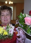Светочка, 58 лет, Ангарск