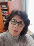Ольга, 51 год, Донецк