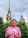 Tatyana, 61  , Budapest