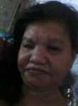 Grace, 57 лет, Maynila