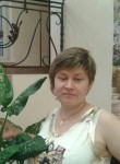 Ксения, 45 лет, Ставрополь