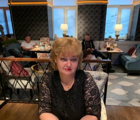 Tvoya radost, 54, Moscow