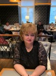 Tvoya radost, 54, Moscow