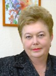 Людмила, 76 лет, Rīga