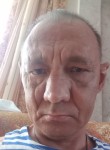 Дмитрий - Сорск