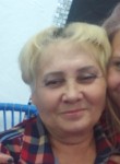 Tatyana, 63  , Krasnodar