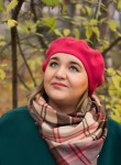 Elena - Кемерово