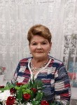 ChAYKA, 70, Zaporizhzhya