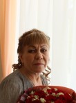 Людмила - Каменск-Шахтинский