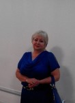 Ольга, 60 лет, Бишкек