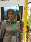 Svetlana, 51, Moscow