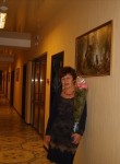 Инна, 72 года, Симферополь