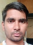 Anil Kumar, 27  , Nangloi Jat