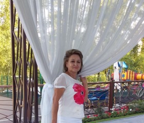 Светлана Ильина., 54 года, Иркутск