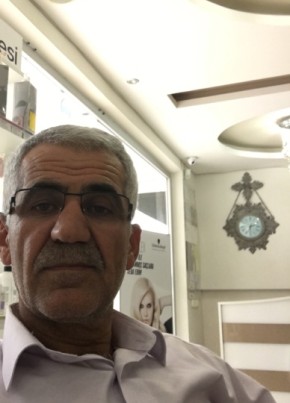 Tahs, 59, جمهورية العراق, محافظة أربيل